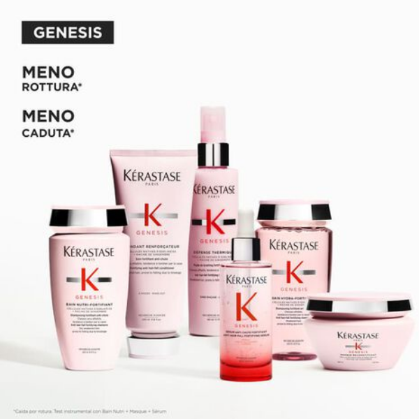 Kérastase - Genesis - Bain Hydra-Fortifiant