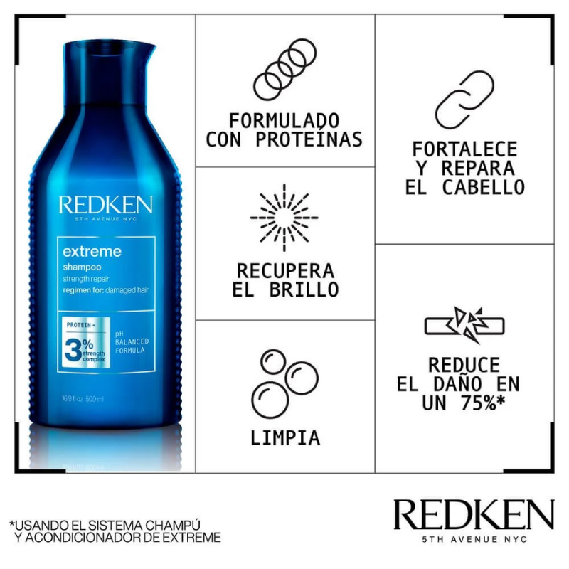 Redken - Extreme Shampoo - 500 ml