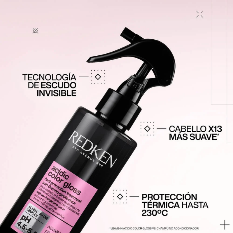 Redken - Acidic Color Gloss Leave-In - 190 ml