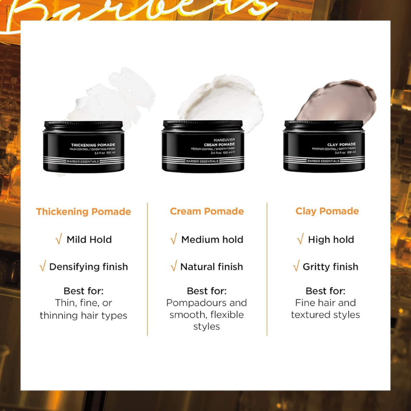 Redken - Brews Wax - 100 ml