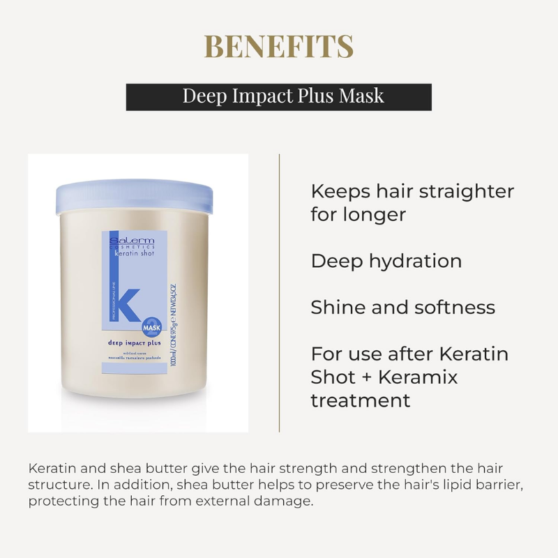 Salerm - Deep Impact Plus - 1000 ml
