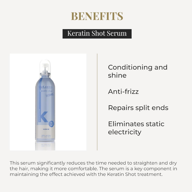 Salerm - Keratin Shot Finish - 100 ml