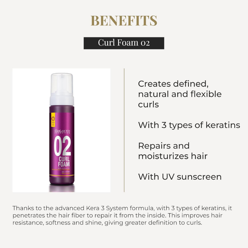 Salerm - Pro.Line Curl Foam - 200 ml