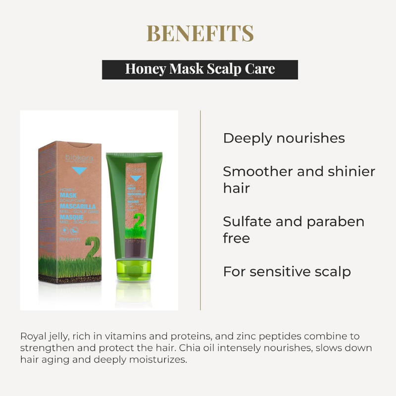 Salerm - Biokera Especial Caspa Mascarilla - 200 ml