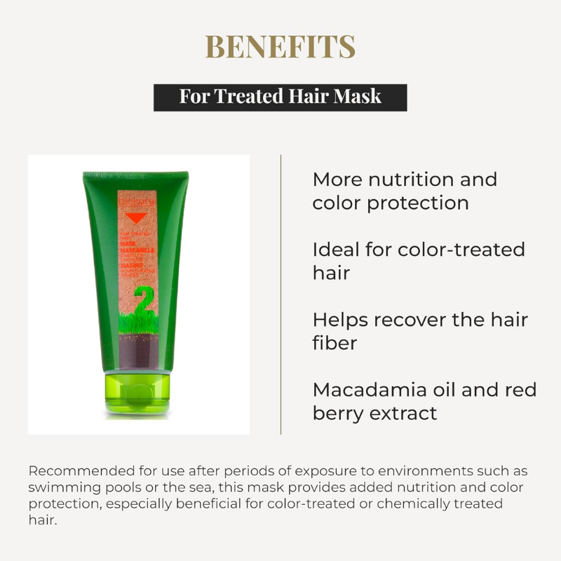 Salerm - Biokera Mascarilla Cabellos Tratados - 200 ml