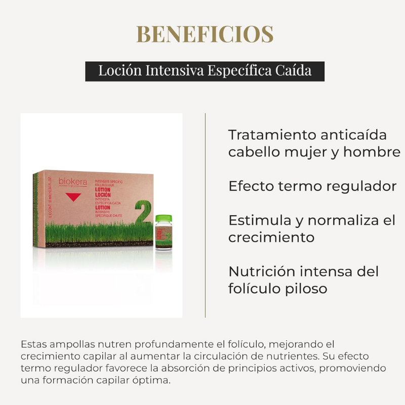 Salerm - Biokera Tratamiento Intensivo Caída - 6 x 10 ml