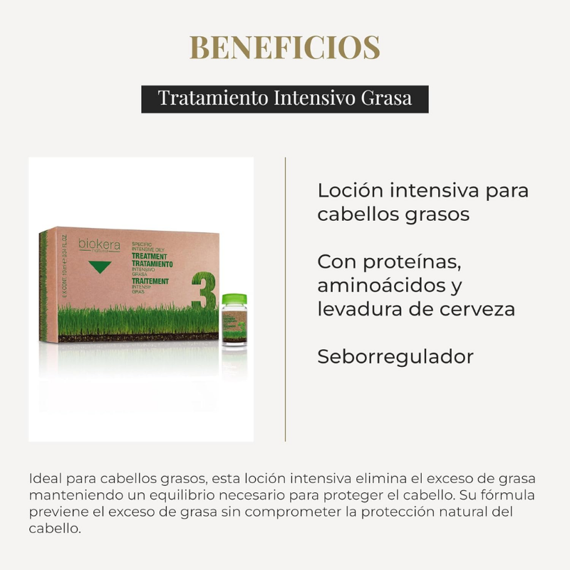 Salerm - Biokera Tratamiento Intensivo Grasa - 6 x 10 ml