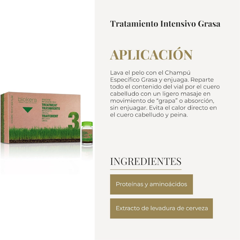 Salerm - Biokera Tratamiento Intensivo Grasa - 6 x 10 ml