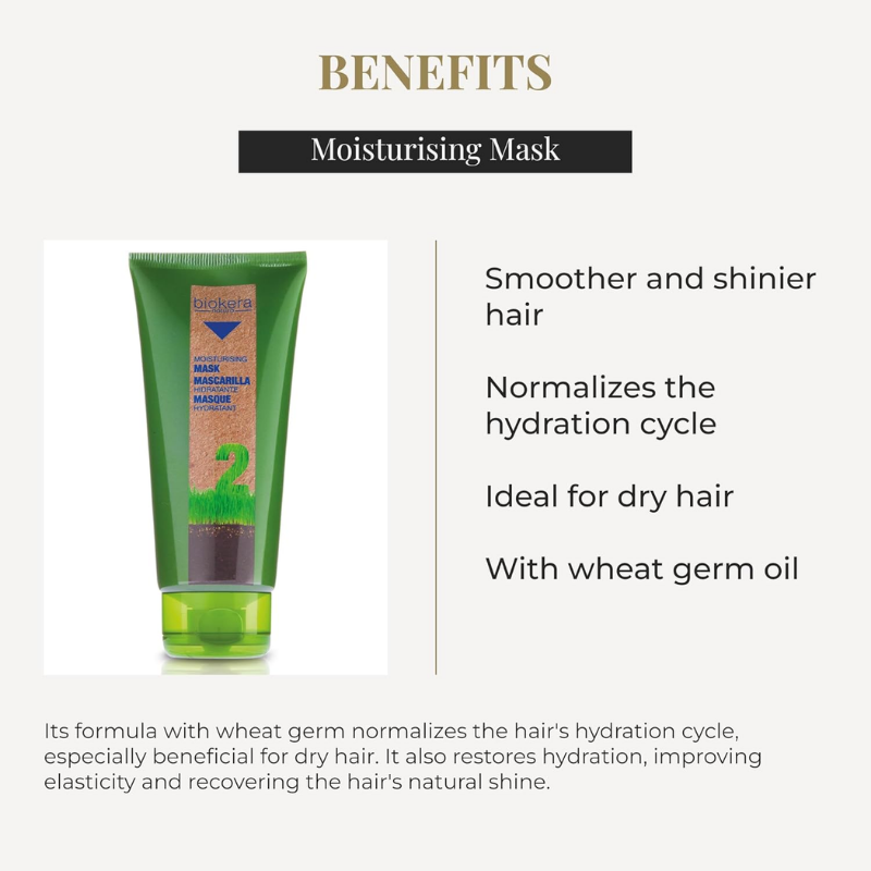 Salerm - Biokera Mascarilla Hidratante - 200 ml