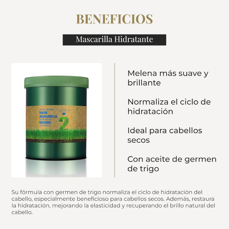 Salerm - Biokera Mascarilla Hidratante - 1000 ml