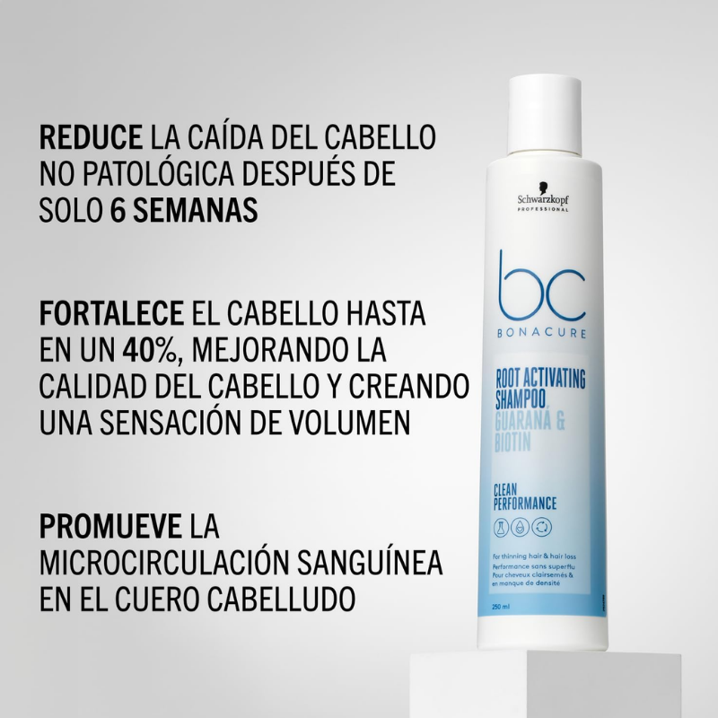 Schwarzkopf - Bonacure Root Activating - Champú - 250 ml