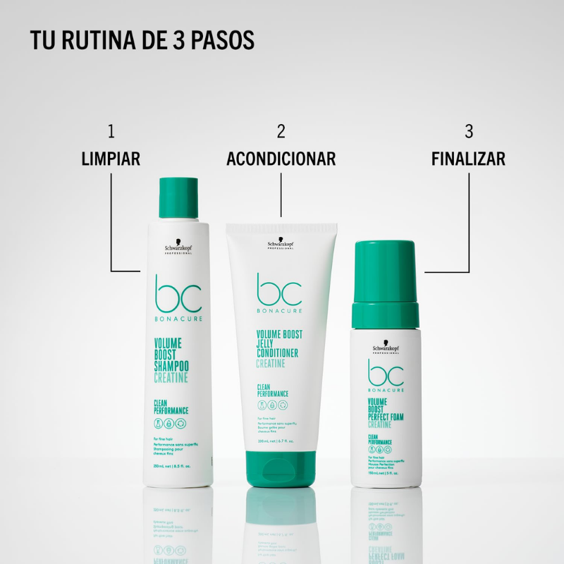 Schwarzkopf - Bonacure Volume Boost Perfect Foam - 150 ml