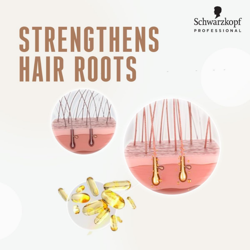 Schwarzkopf - Bonacure Time Restore Shampoo - 1000 ml
