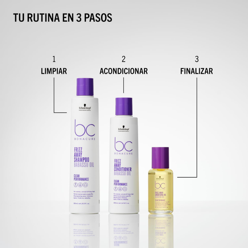 Schwarzkopf - Bonacure Frizz Away Shampoo - 250 ml