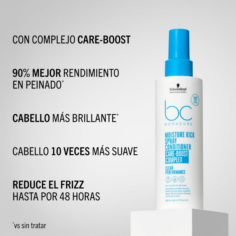 Schwarzkopf - Bonacure Moisture Kick Spray Acondicionador Glycerol - 200 ml