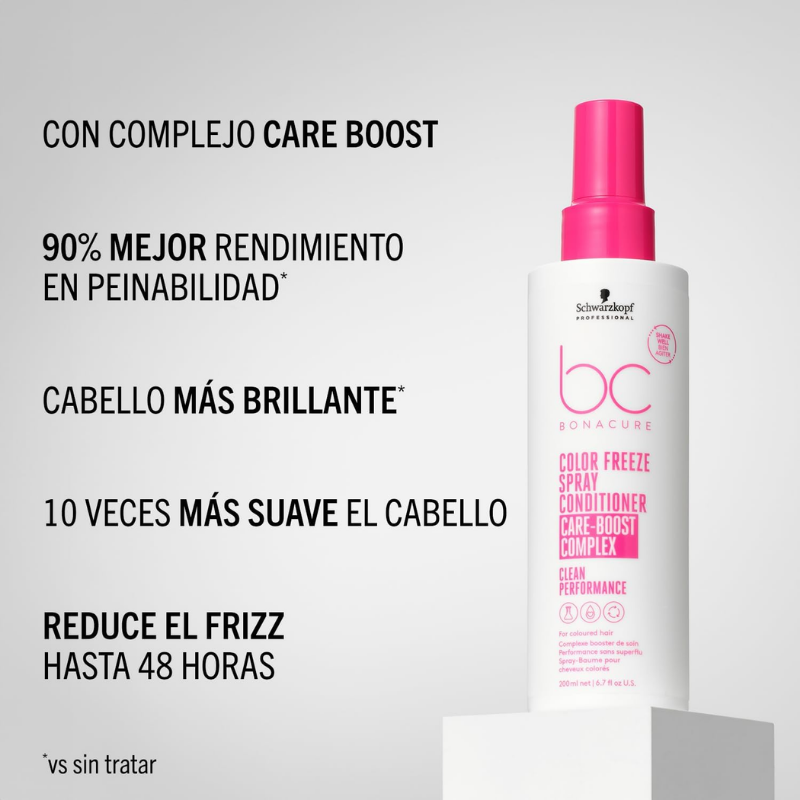 Schwarzkopf - Bonacure Color Freeze Spray Acondicionador - 200 ml