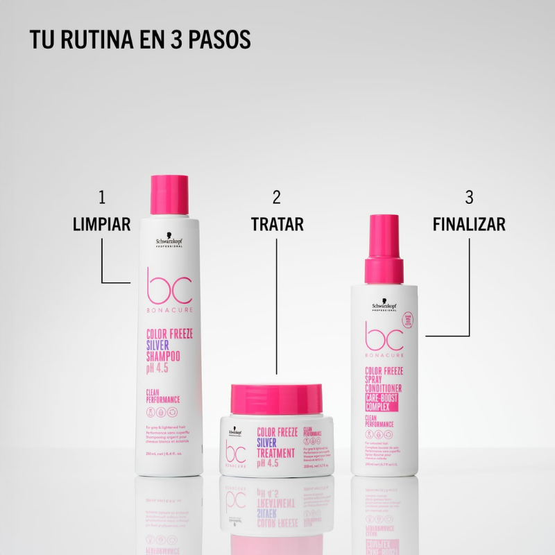 Schwarzkopf - Bonacure Color Freeze Spray Acondicionador - 200 ml