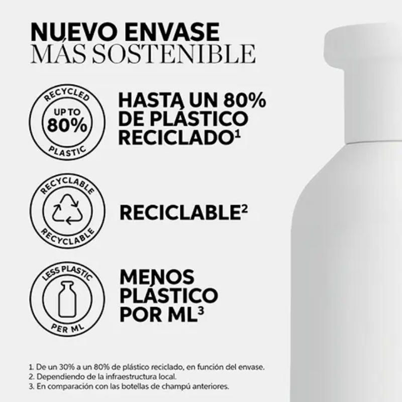 Wella Professionals - Blondor Recharge Champú - 300ml