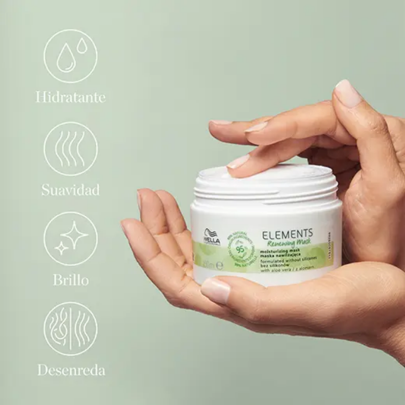 Wella Professionals - Elements Mascarilla Renew - 150 ml