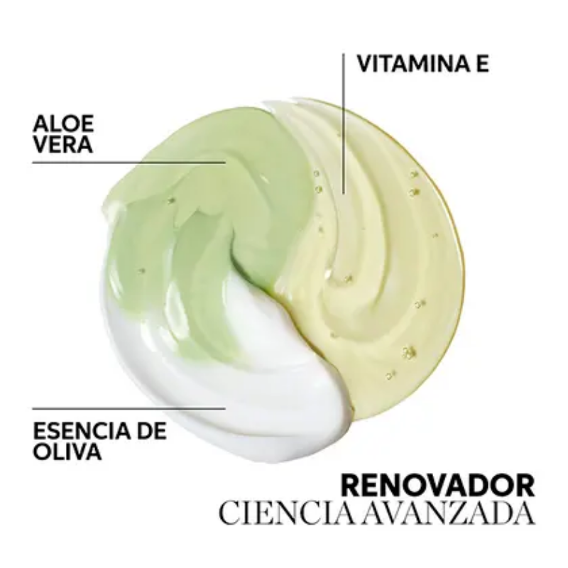 Wella Professionals - Elements Mascarilla Renew - 150 ml