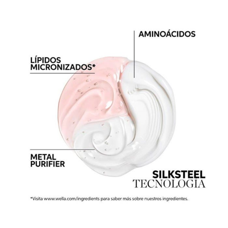 Wella Professionals - Fusion Wash - 250 ml