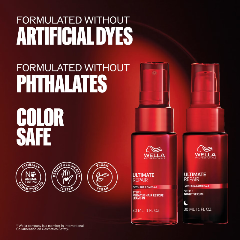 Wella Professionals - Ultimate Repair Miracle Rescue - 30 ml