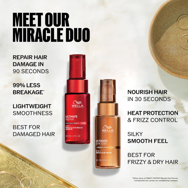 Wella Professionals - Ultimate Repair Miracle Rescue - 30 ml