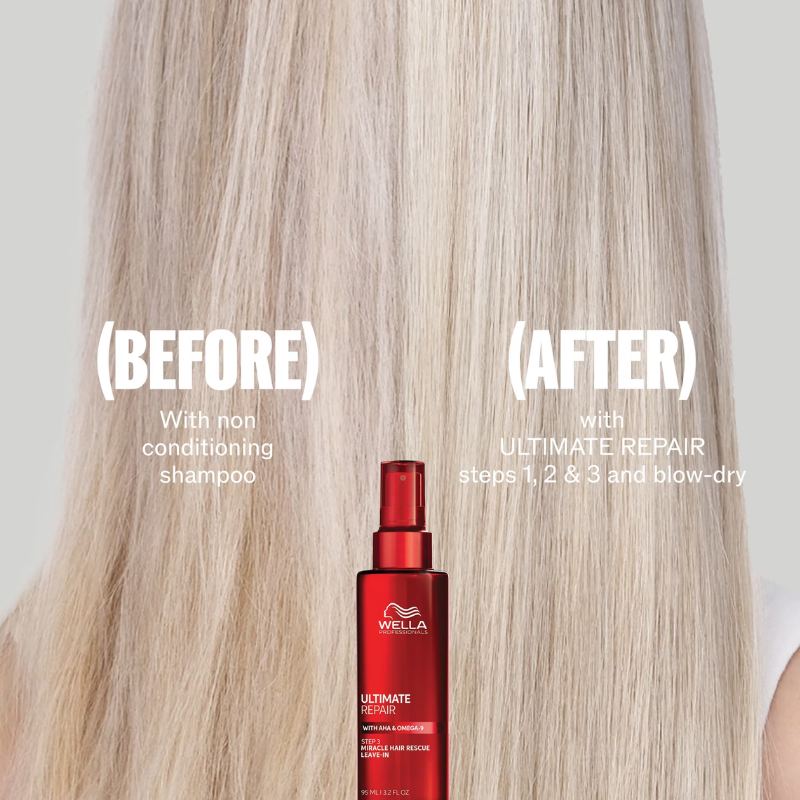 Wella Professionals - Ultimate Repair Miracle Rescue - 95ml